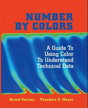 Number by Colors