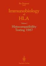 Immunobiology of HLA