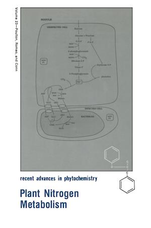 Plant Nitrogen Metabolism