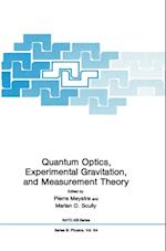 Quantum Optics, Experimental Gravity, and Measurement Theory