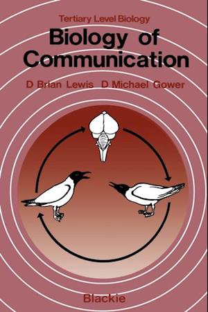 Biology of Communication