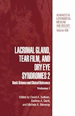 Lacrimal Gland, Tear Film, and Dry Eye Syndromes 2