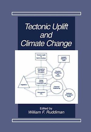 Tectonic Uplift and Climate Change