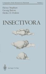 Insectivora