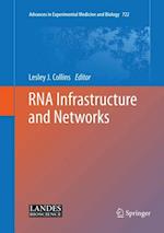 RNA Infrastructure and Networks