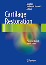 Cartilage Restoration