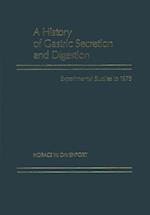 History of Gastric Secretion and Digestion