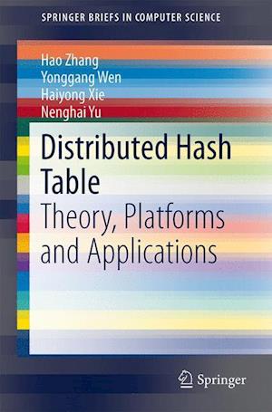 Distributed Hash Table