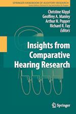 Insights from Comparative Hearing Research