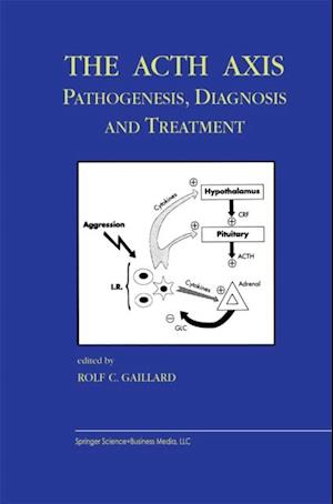 Acth Axis: Pathogenesis, Diagnosis and Treatment