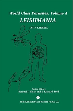 Leishmania