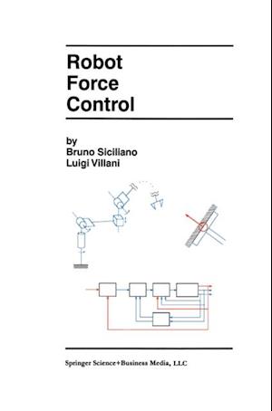 Robot Force Control