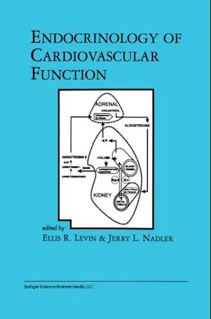 Endocrinology of Cardiovascular Function