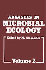 Advances in Microbial Ecology