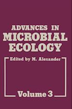 Advances in Microbial Ecology