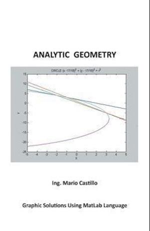 Analytic Geometry