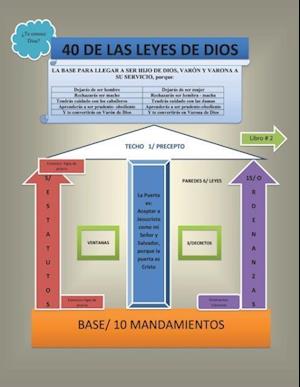 Cuarenta de Las Leyes de Dios