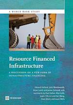 Halland, H:  Resource Financed Infrastructure