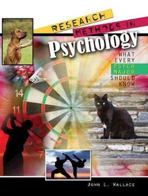 Research Methods in Psychology: What Every Psych Major Should Know