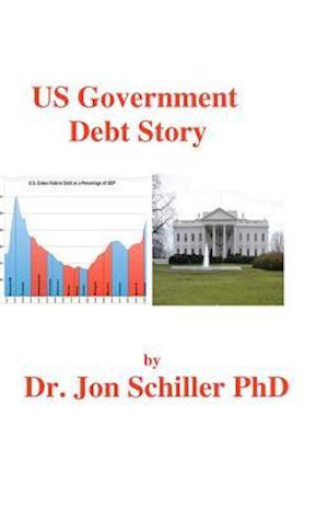 Us Government Debt Story