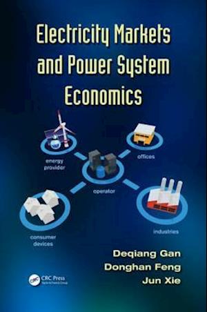 Electricity Markets and Power System Economics