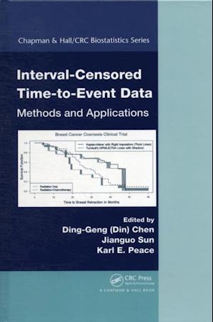 Interval-Censored Time-to-Event Data