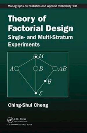 Theory of Factorial Design