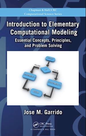 Introduction to Elementary Computational Modeling