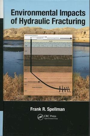 Environmental Impacts of Hydraulic Fracturing