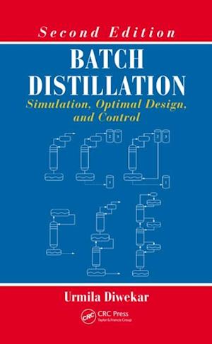 Batch Distillation