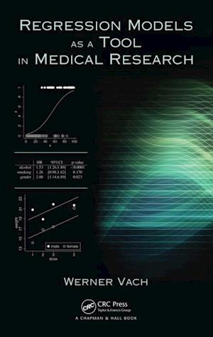 Regression Models as a Tool in Medical Research