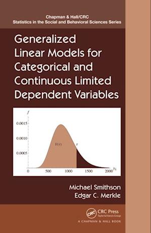 Generalized Linear Models for Categorical and Continuous Limited Dependent Variables