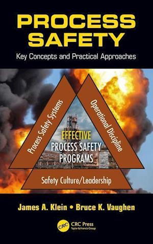 Process Safety