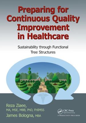 Preparing for Continuous Quality Improvement for Healthcare