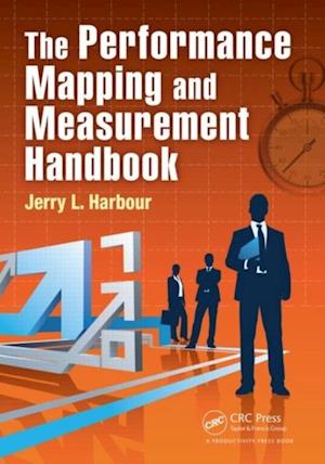 Performance Mapping and Measurement Handbook