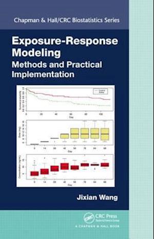 Exposure-Response Modeling