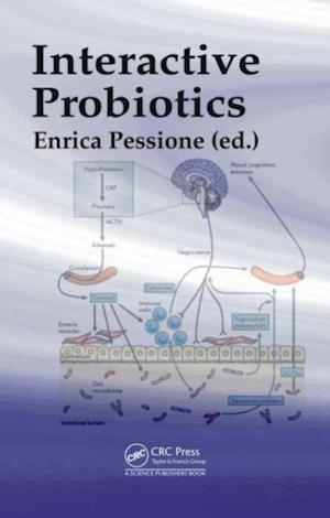 Interactive Probiotics