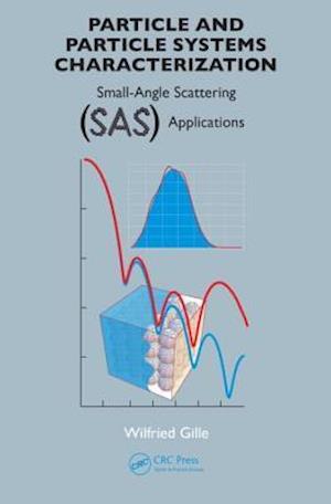 Particle and Particle Systems Characterization