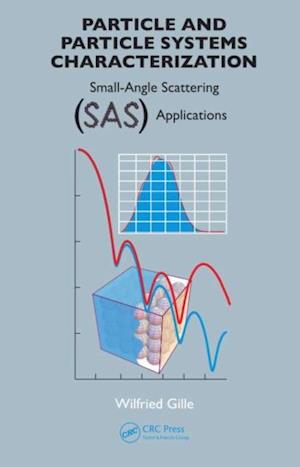 Particle and Particle Systems Characterization