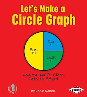 Let's Make a Circle Graph