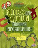 Forces and Motion Through Infographics