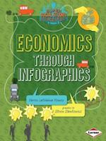 Economics through Infographics