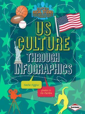 Us Culture Through Infographics