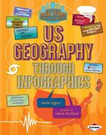 US Geography through Infographics