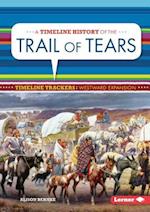 Timeline History of the Trail of Tears