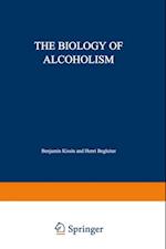 Biology of Alcoholism