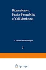Biomembranes : Passive Permeability of Cell Membranes