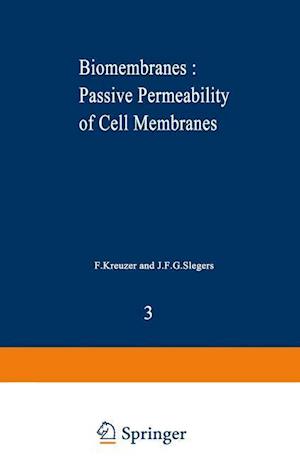 Biomembranes : Passive Permeability of Cell Membranes