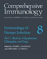 Immunology of Human Infection