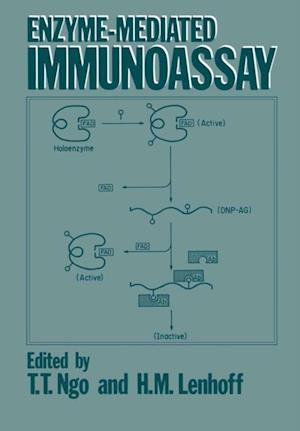 Enzyme-Mediated Immunoassay